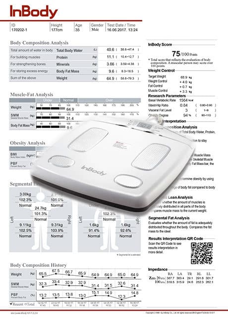 Inbody Scan Results